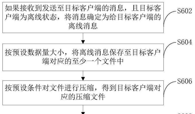 离线账号如何连接服务器？登录问题如何解决？