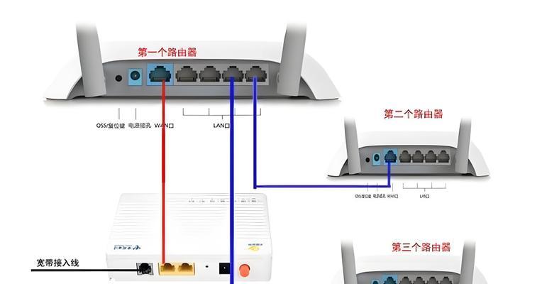 米家设备连接路由器步骤？连接后如何管理？