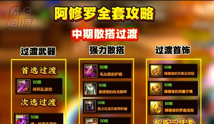 dnf修罗职业的属性是什么？修罗技能特点有哪些？