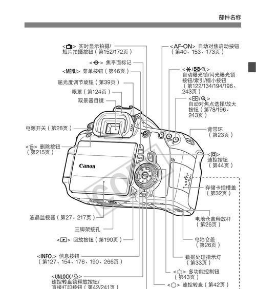 佳能相机激光测距仪使用技巧是什么？