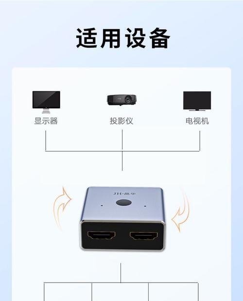 把机顶盒放入显示器上会怎么样？这样做有什么影响？
