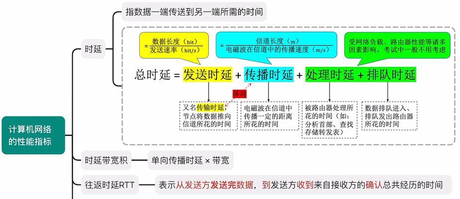 电脑通过数据连接线如何共享网络？共享网络的步骤是什么？