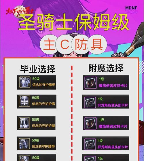 DNF中奶妈职业推荐吃什么装备？
