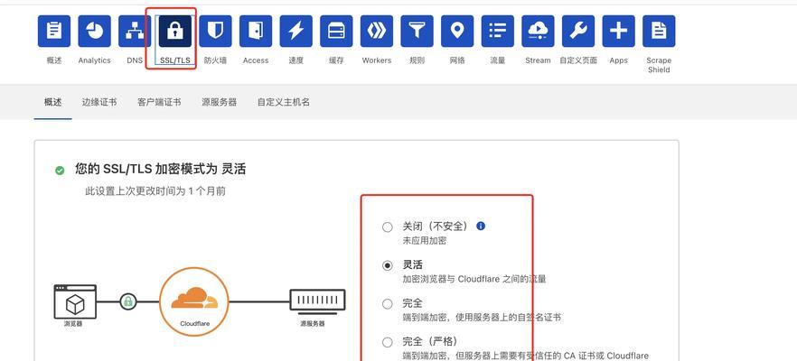 668cdn防火墙取消步骤是什么？取消后有什么影响？