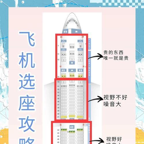 飞船模拟器座舱设置技巧是什么？如何进行个性化调整？