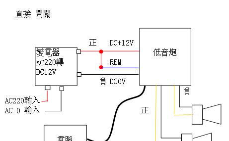 后备箱低音炮免接线安装方法？如何操作？