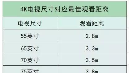 55寸电视屏幕松动原因是什么？如何自行修复？