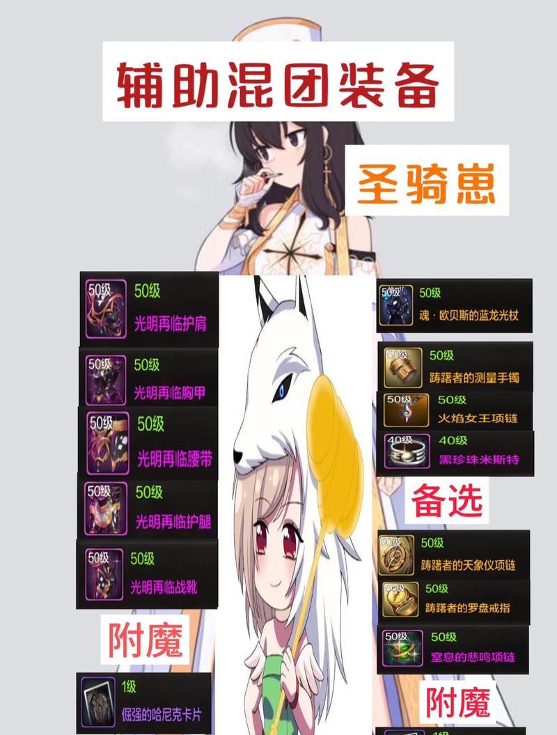 DNF中如何获得装备合成器？