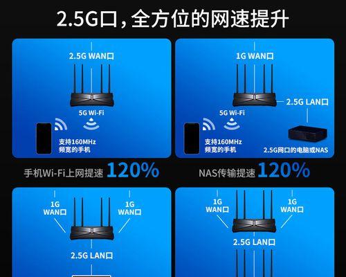 双频性价比路由器的选购建议是什么？