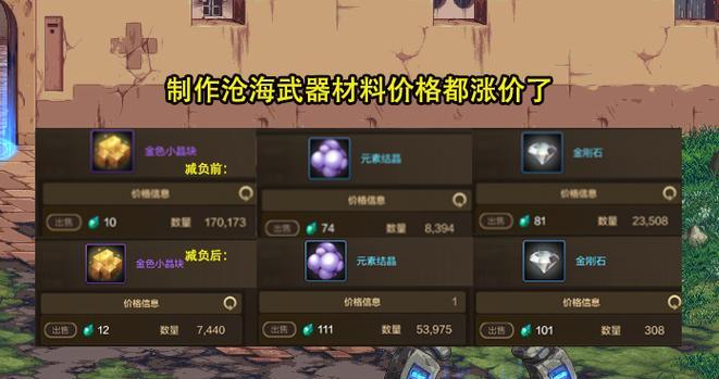 dnf征集令获取方法是什么？征集令有什么用途？
