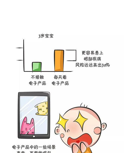 电视机中毒了怎么办？如何安全处理？