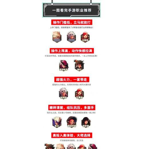 起源地下城手游目前有哪些职业？各职业特点是什么？