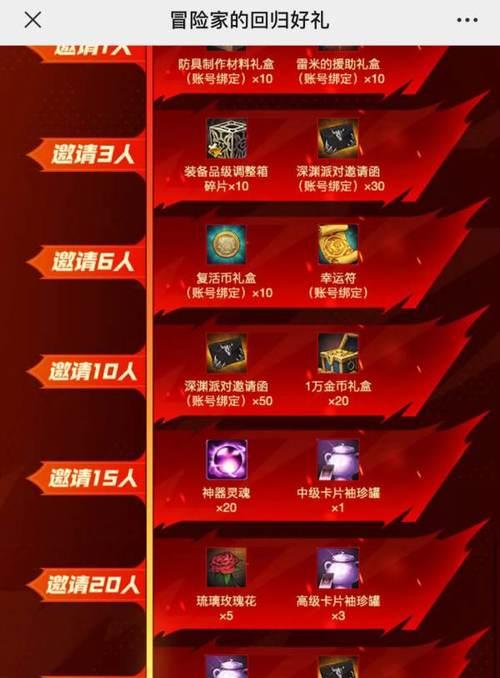地下城与勇士中曾经哪些活动非常火爆？活动内容是什么？