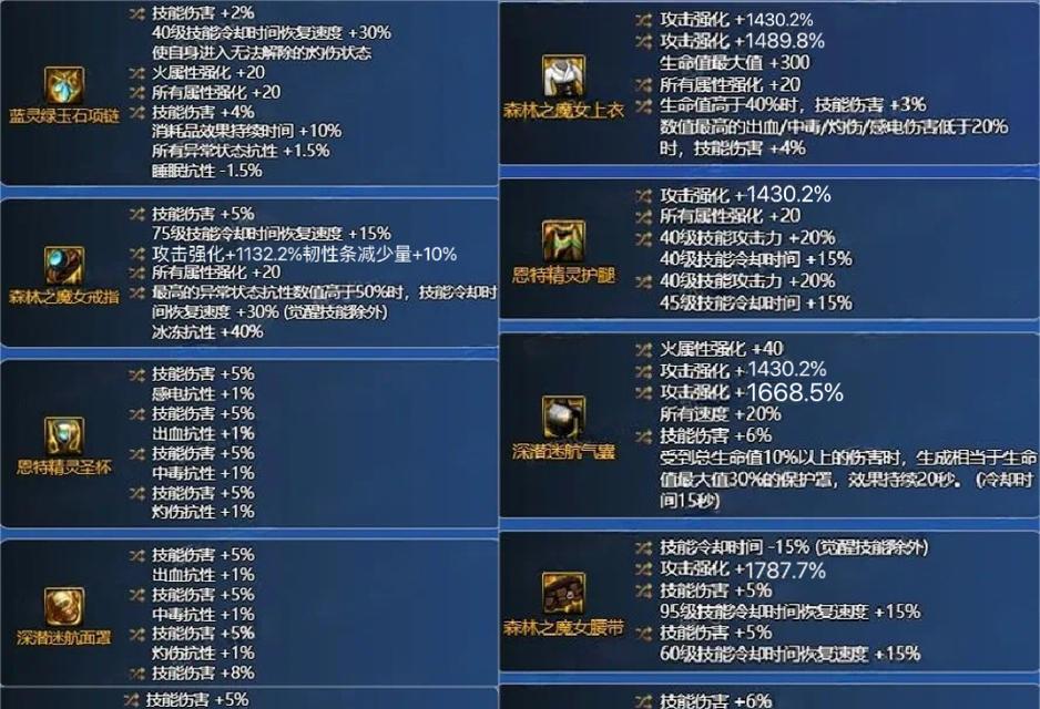 dnf利刃出鞘出血技能如何使用？