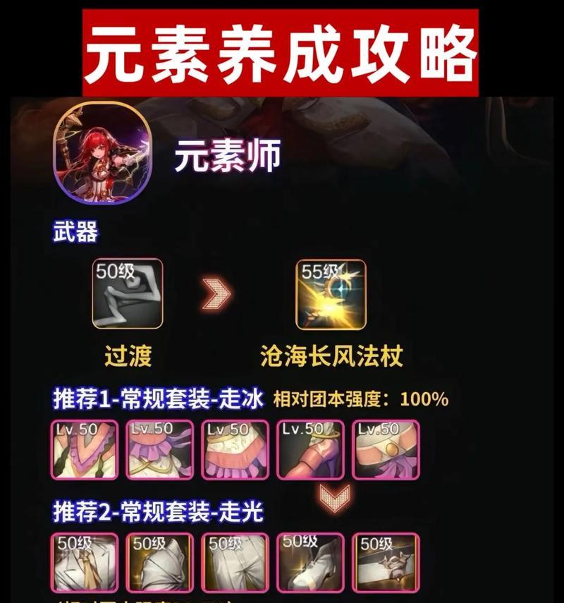 dnf中如何使装备出现闪光效果？有哪些方法可以尝试？