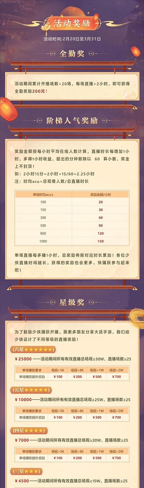 完成任务后可以获得哪些奖励？