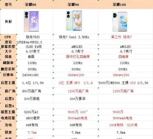 荣耀80手机更改壁纸步骤是什么？如何选择合适的壁纸？