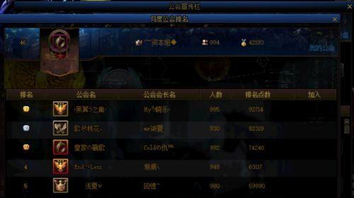 DNF中如何查找满级公会？