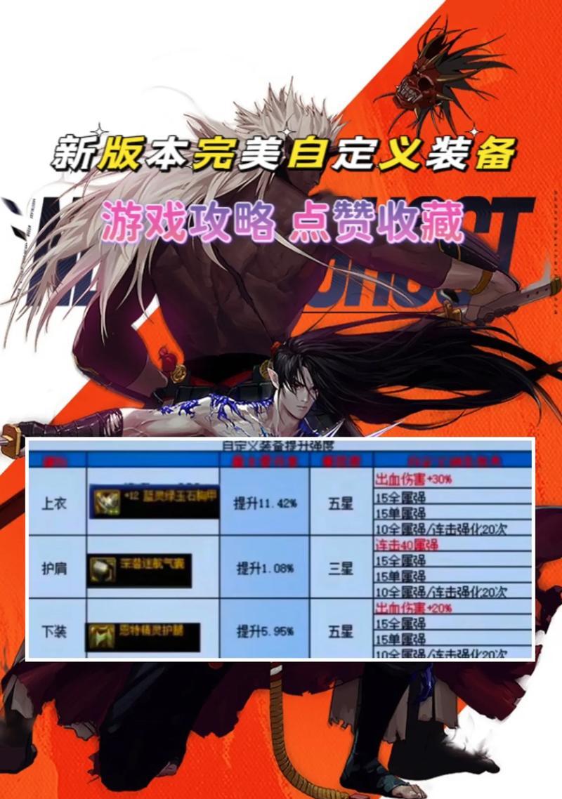 地下城勇士续约预约流程是什么？预约时应该注意什么？