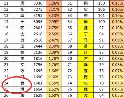 完美世界九幽獓有何特殊之处？如何获得？
