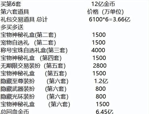 地下城新礼包开启的最划算方式是什么？