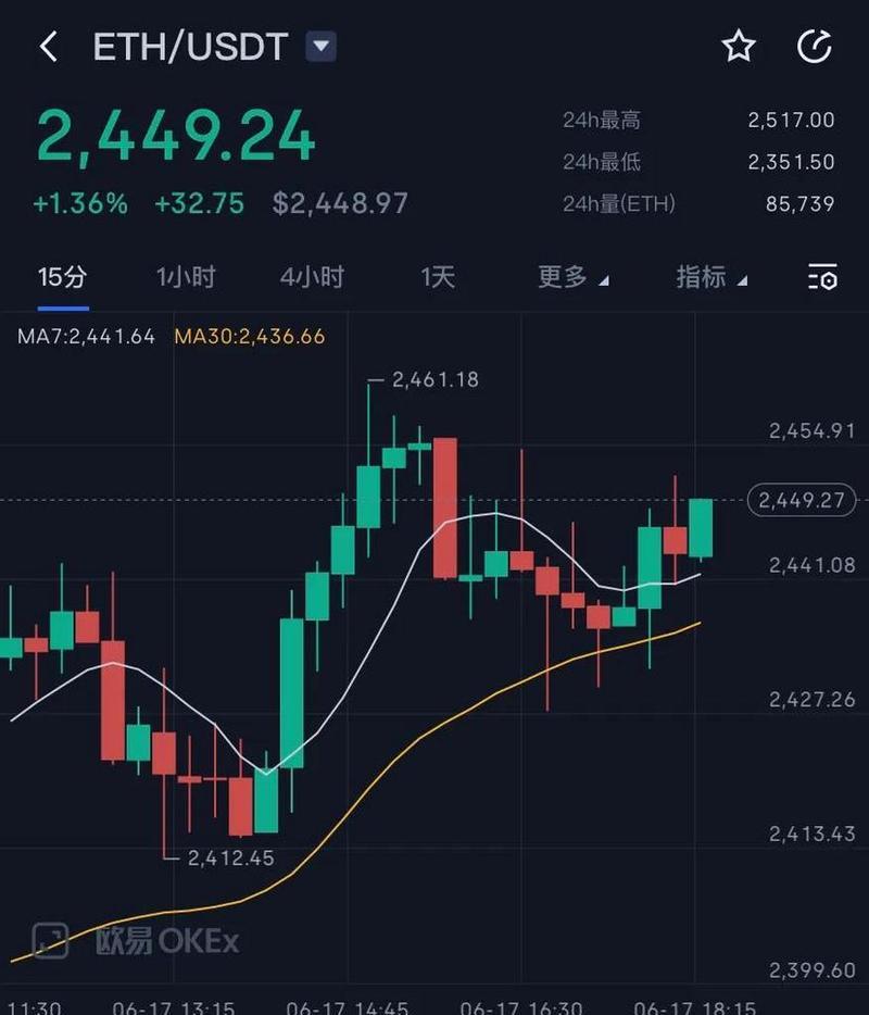 显卡输出波形的调整方法是什么？调整波形对性能有何影响？