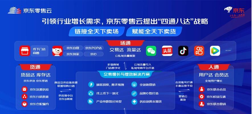 机顶盒刷入网心云会员的方法是什么？操作流程详解？