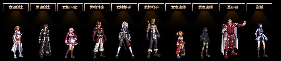 DNF皮肤等级刷新的方法是什么？