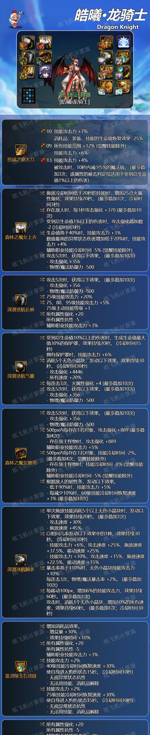 DNF毕业装备是什么意思？如何获取？