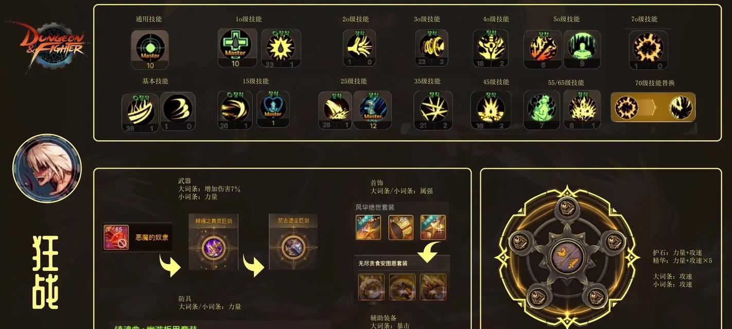 地下城韩服手游用什么手机？兼容性如何？