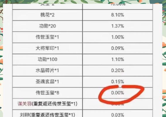 三国杀最新身份介绍？新身份对游戏策略有何影响？