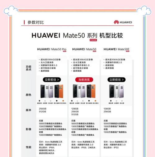 挑选华为手机时应该注意哪些要点？华为手机的选购技巧是什么？