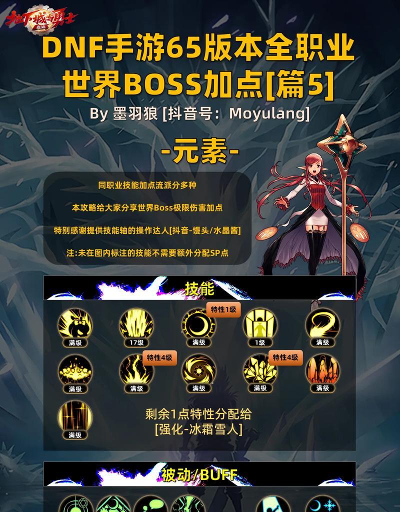 dnf剑神怎么输出？输出最大化的方法是什么？