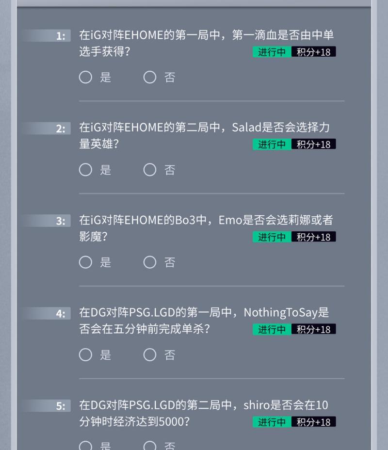 完美世界电竞评分标准是什么？如何提高电竞评分？