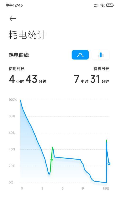 安卓手机出现虚电现象该如何处理？