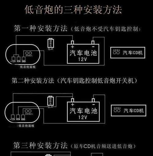 小型低音炮双喇叭安装方法是什么？需要哪些工具？