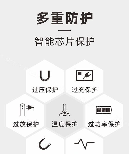 车载垫子无线充电器使用方法是什么？