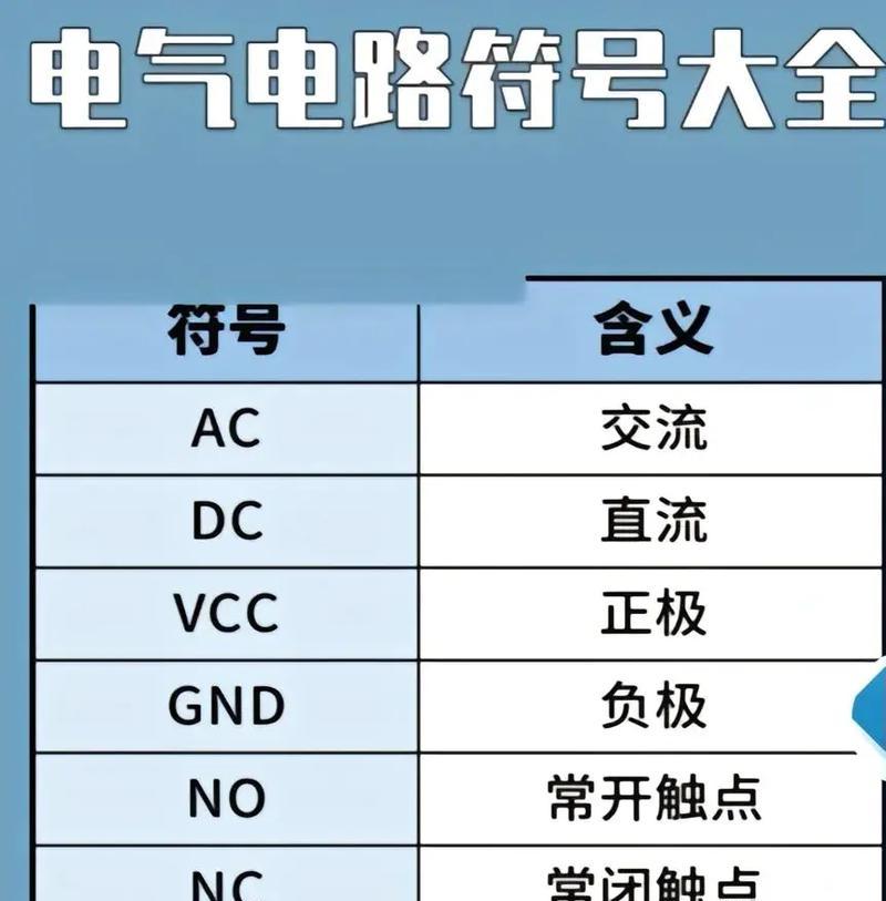 低音炮接线中的“R”代表什么含义？