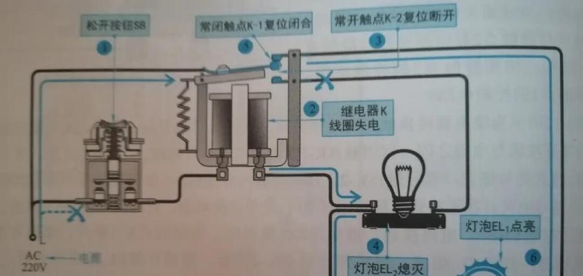 电视机中电磁继电器的作用是什么？原理是什么？