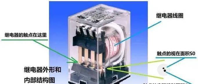 电视机中电磁继电器的作用是什么？原理是什么？