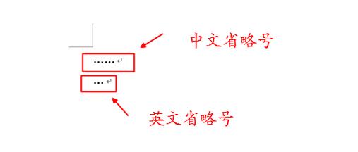 苹果电脑输入省略号的方法是什么？省略号符号在苹果电脑上如何使用？