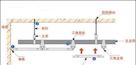 CF靶场安装擎天的方法是什么？有哪些技巧？
