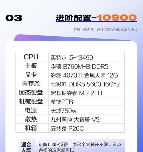 游戏笔记本电脑配置选择标准是什么？如何挑选适合的配置？