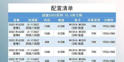 戴尔轻薄笔记本显卡如何拆卸？拆卸步骤是什么？