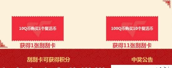 cf回归活动积分上限是多少？