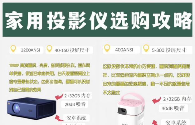 投影电视机需要什么类型的灯？如何选择合适的投影灯？