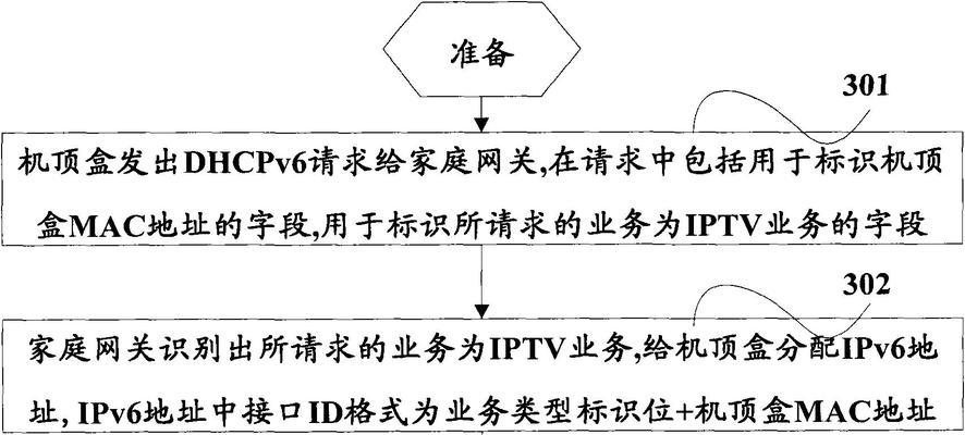 移动电视机顶盒IP地址更改步骤是什么？