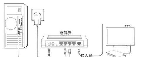 移动电视机顶盒IP地址更改步骤是什么？