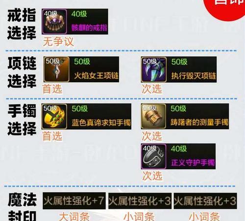 dnf平民玩家应打造哪些装备？如何打造？