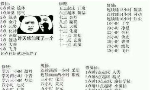 完美世界风侯哪个段位最强？